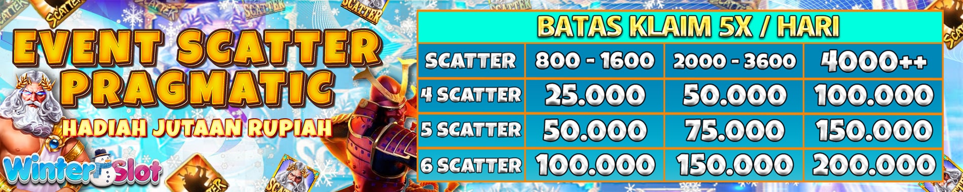 winterslot-event-scatter